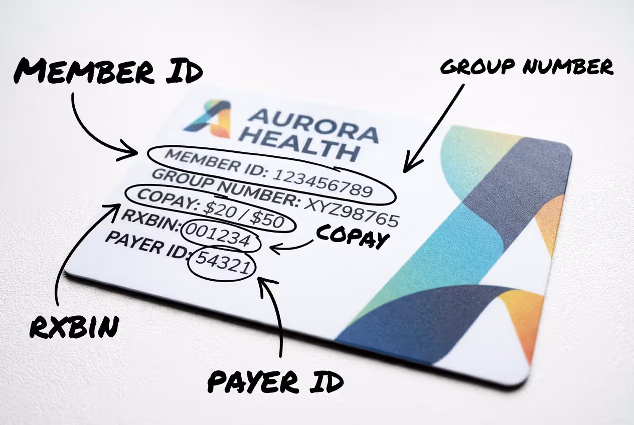 Close-up of sample insurance card with labeled fields